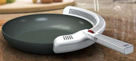 Gadget for Frying Pans