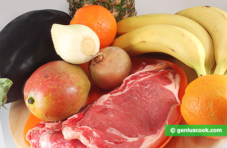 What is Paleo Diet ?